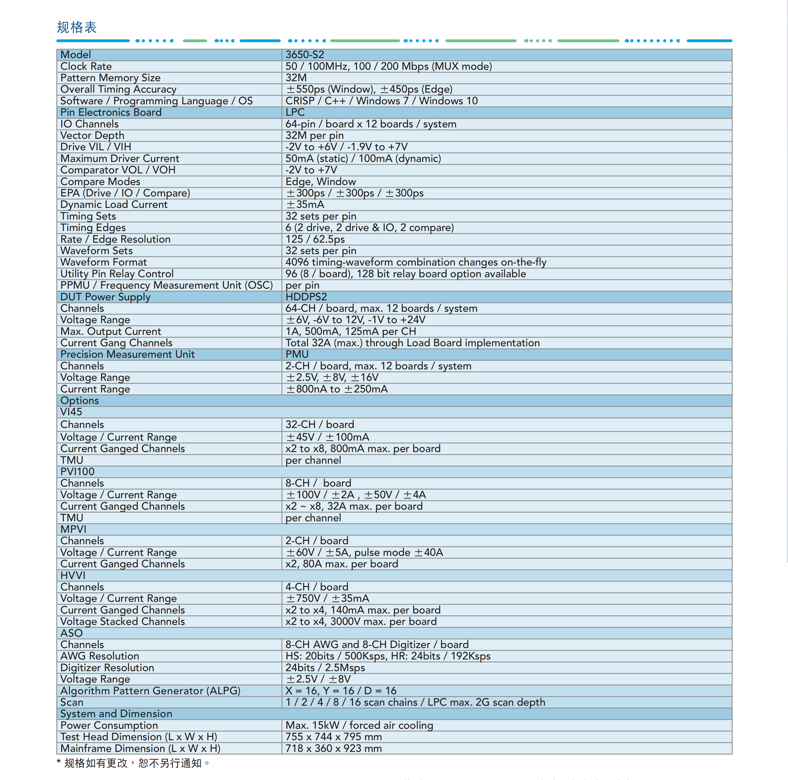 3650-S2-SC_03.png